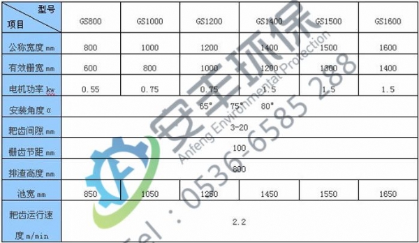 回转式格栅除污机